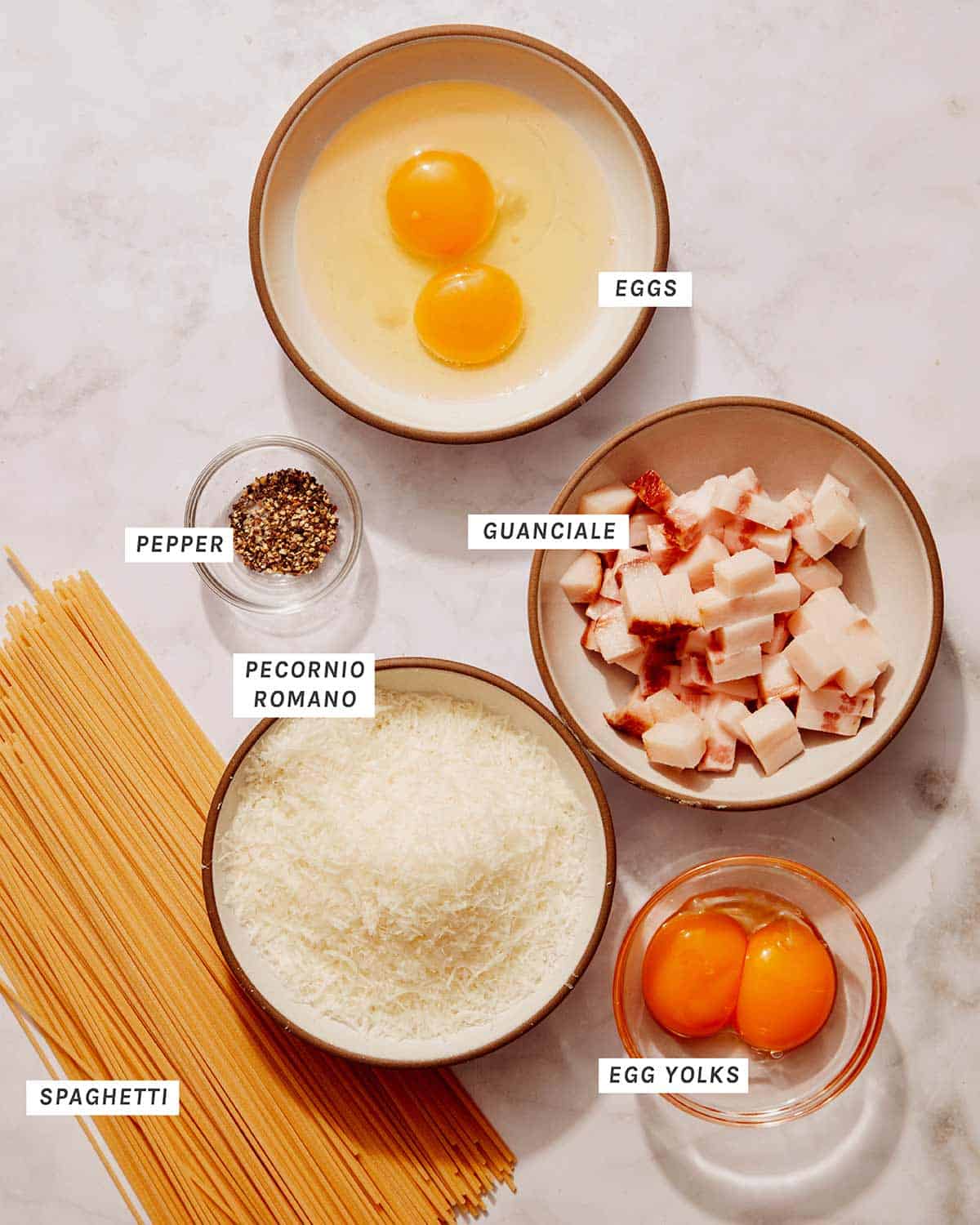 Pagrindiniai carbonara recepto ingredientai ant virtuvės stalviršio.